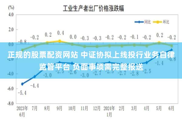 正规的股票配资网站 中证协拟上线投行业务自律监管平台 负面事项需完整报送