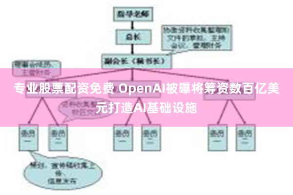 专业股票配资免费 OpenAI被曝将筹资数百亿美元打造AI基础设施