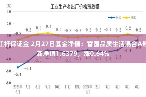 杠杆保证金 2月27日基金净值：富国品质生活混合A最新净值1.6379，涨0.64%